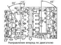  Снятие и установка компонентов системы впрыска топлива Subaru Legacy Outback