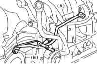  Снятие, установка и проверка состояния линий тракта охлаждения   ATF Subaru Legacy Outback