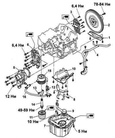  Обслуживание блока цилиндров Subaru Forester