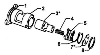  Разборка и сборка раздаточной коробки, обслуживание компонентов Subaru Forester