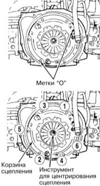  Снятие и установка исполнительного цилиндра сцепления Subaru Forester