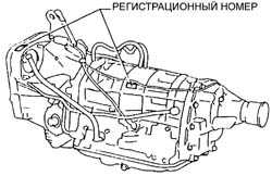  Идентификационные номера Subaru Legacy