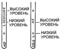  Проверка уровня масла в автоматической коробке передач Subaru Legacy