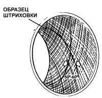 Хонингование цилиндров Subaru Legacy