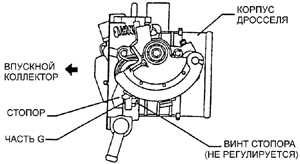  Датчик положения дроссельной заслонки Subaru Legacy