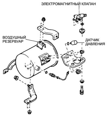  Воздушная самовыравнивающаяся подвеска Subaru Legacy