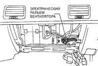 Панель приборов Subaru Legacy