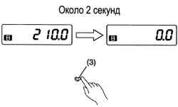Обнуление счётчика суточного пробега