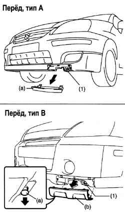 Буксировочные проушины спереди (типы А и В)