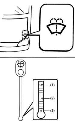 Уровни бачка с жидкостью омывателя ветрового стекла