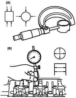 Измерение диаметра отверстия в головке блока цилиндров и наружного диаметра толкателя клапана