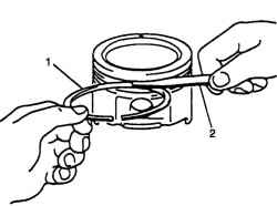 Измерение зазора между поршневым кольцом и канавкой