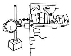 Измерение осевого смещения коленчатого вала