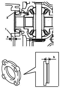 Схема подбора регулировочной прокладки подшипника дифференциала