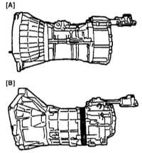  Коробки передач Suzuki Grand Vitara