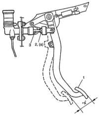  Свободный ход педали сцепления Suzuki Grand Vitara