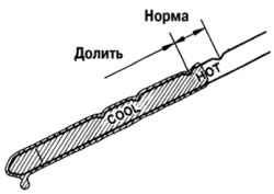 Проверка уровня жидкости по пробнику автоматической коробки передач