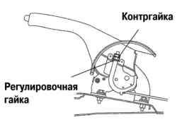 Контргайка и регулировочная гайка рычажного привода стояночной тормозной системы