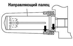 Схема установки направляющего пальца