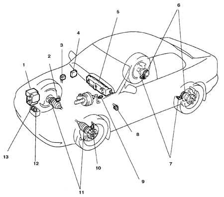  ABS-система Toyota Camry