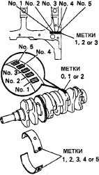  Коренные подшипники Toyota Camry