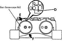  Контроль люфта сборки балансира (двигатель 5S-FE) Toyota Camry