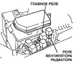  Проверка реле Toyota Camry