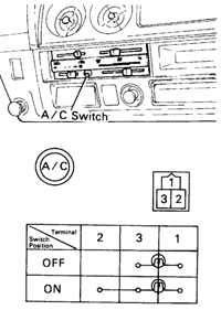  Панель управления блоком кондиционирования Toyota Land Cruiser