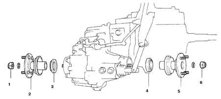  Сальники переднего и заднего фланцев Toyota Land Cruiser