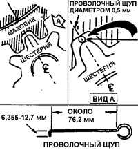  Диагностика неисправностей Daewoo Nexia