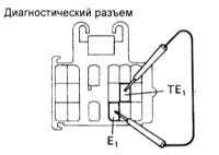  Диагностика отказов АТ – общая информация Toyota Land Cruiser