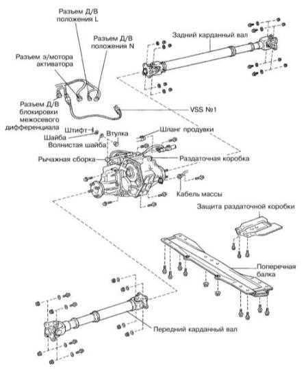  Снятие и установка раздаточной коробки Toyota Land Cruiser