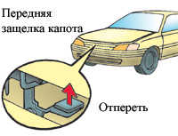  Капот Toyota Corolla