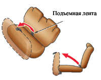  Сложение заднего сиденья Toyota Corolla