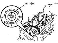  Распредвалы и толкатели (двигатели 1,3 л) Toyota Corolla