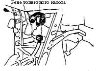  Топливный насос и давление топлива Toyota Corolla