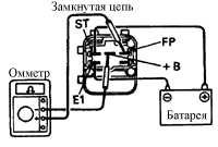  Топливный насос и давление топлива Toyota Corolla