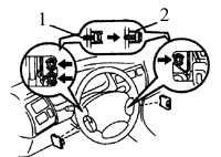  Рулевое колесо Toyota Corolla