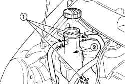 Места подсоединения шлангов (1) к расширительному бачку (2)