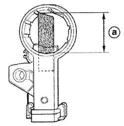 Место измерения длины щеток (а)