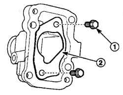Расположение болтов (1) крепления пластины (2)