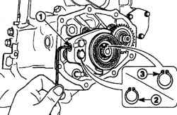 Выворачивание пробки (1) вилки переключения пятой передачи и стопорных колец вилки переключения пятой передачи (2) и пятой передачи (3)