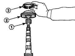 Установка на вторичный вал подшипника (1) шестерни первой передачи, шестерни (2) первой передачи и зубчатого колеса синхронизатора (3) первой передачи