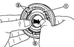 Снятие ступицы (1) третьей-четвертой передач, муфты синхронизатора и сухаря (2) и пружины синхронизатора (3)