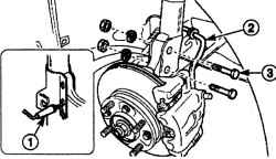 Крепление тормозного шланга (2) в кронштейне (1) и расположение гаек и болтов (3) крепления кронштейна амортизационной стойки