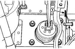 Расположение шплинта (1) фиксации штифта (2) с головкой