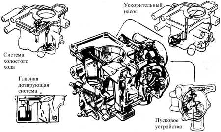  Карбюратор FORD VV с изменяемым сечением диффузора Ford Escort