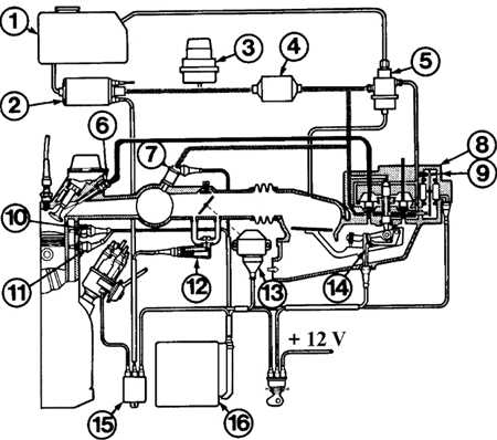  Система впрыска топлива KЕ-Jetronic Ford Escort