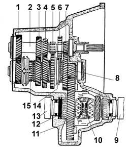  Снятие и установка коробки  передач Ford Escort