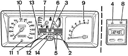 Комбинация приборов Ford Sierra